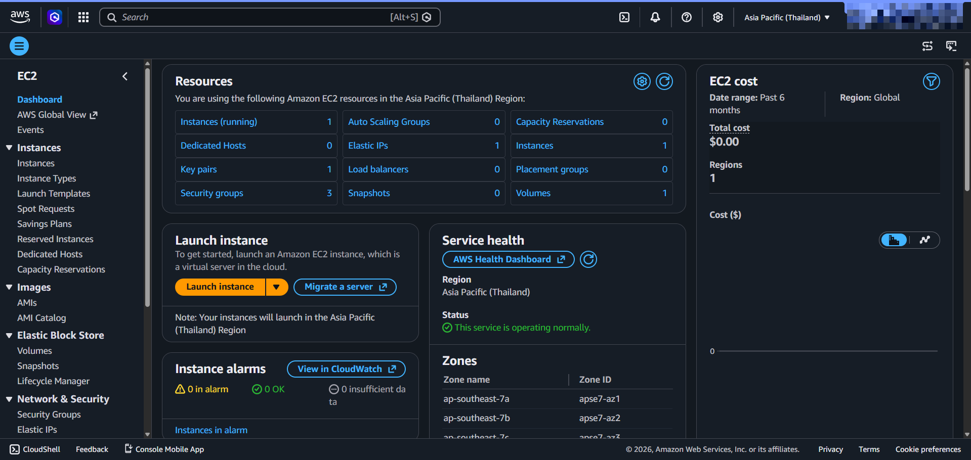EC2 dashboard
