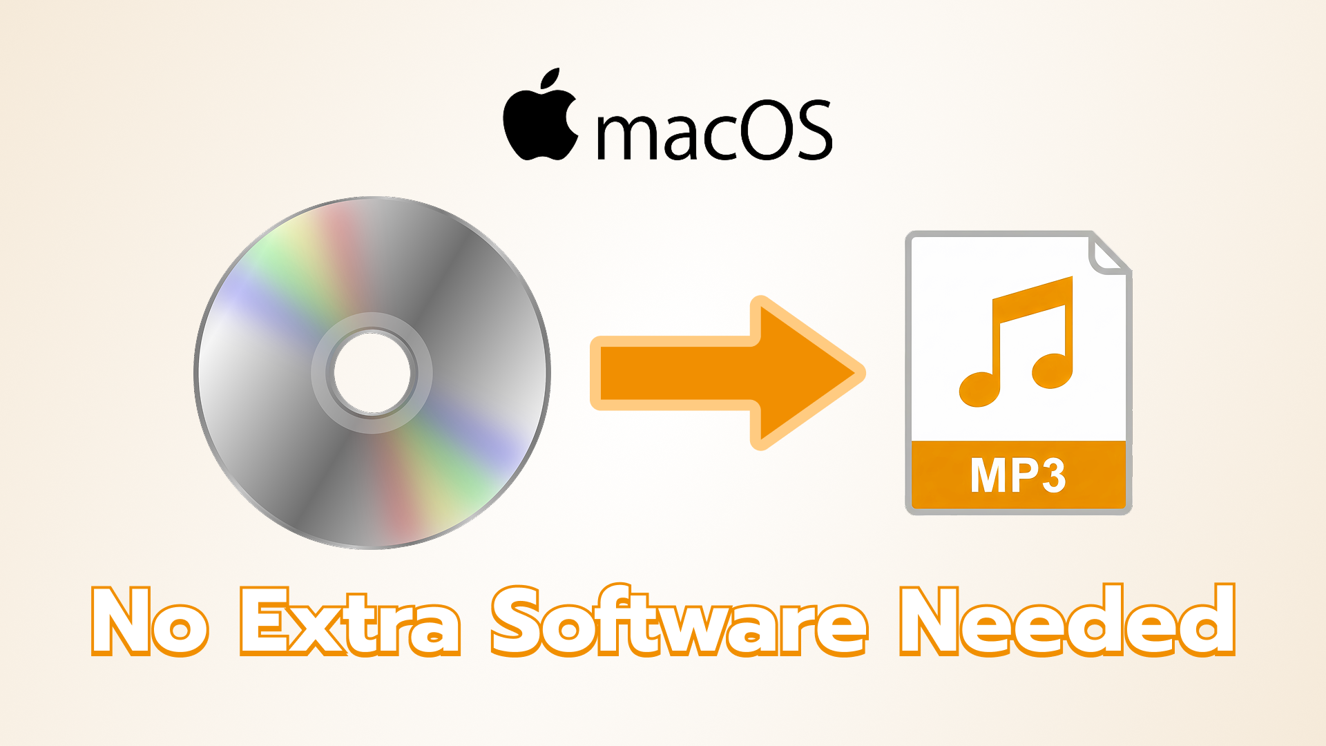 วิธีดึงไฟล์เพลงจากแผ่น CD (Rip) บน macOS โดยไม่ต้องลงโปรแกรมเพิ่ม Blog Post